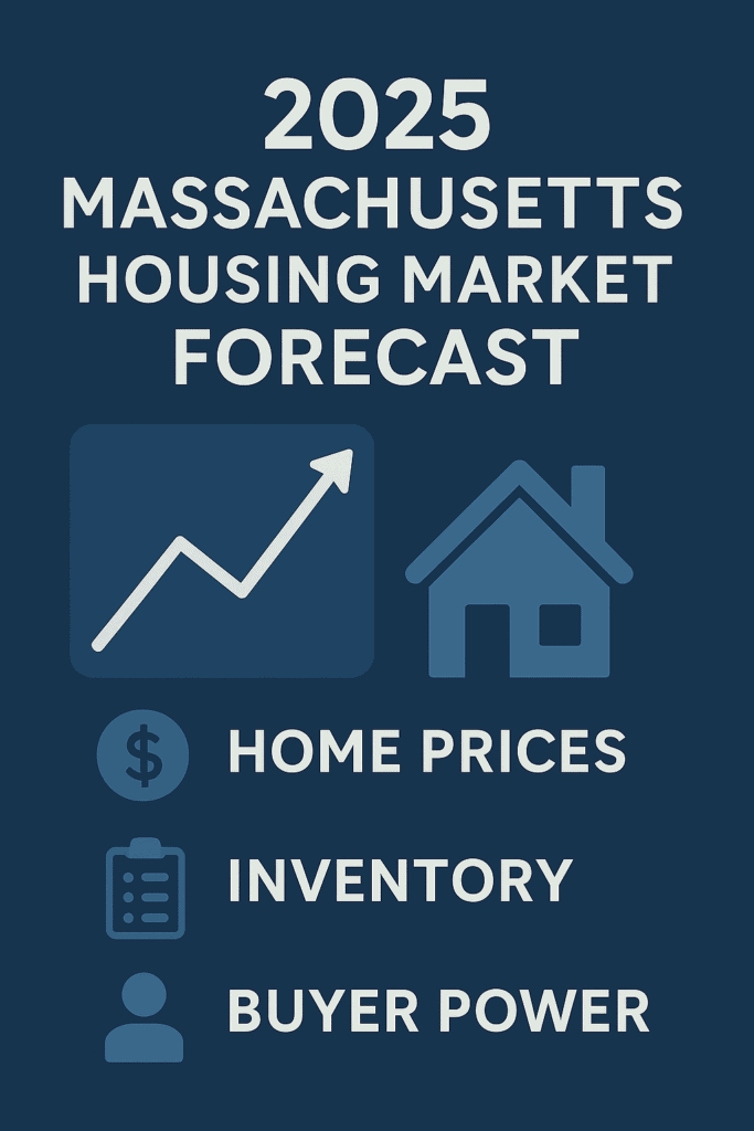 2025 Mass Housing